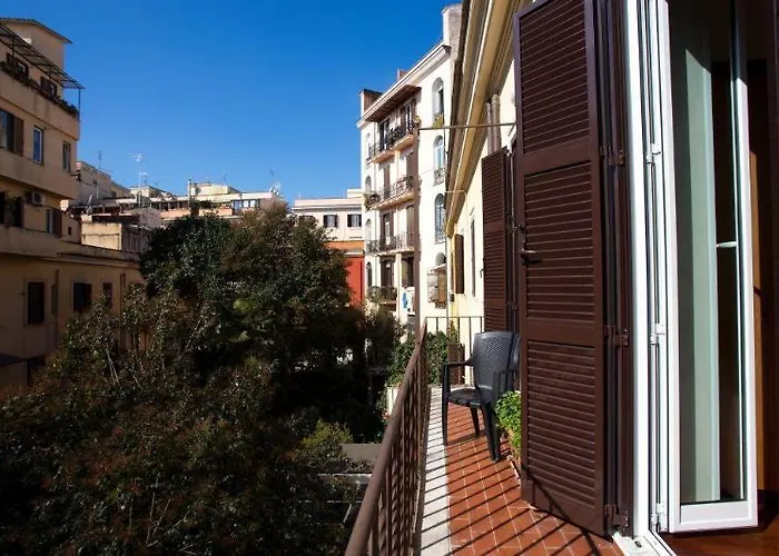 Giolitti Hotel Roma